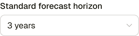 Org-wide standard forecast horizon configuration dropdown
