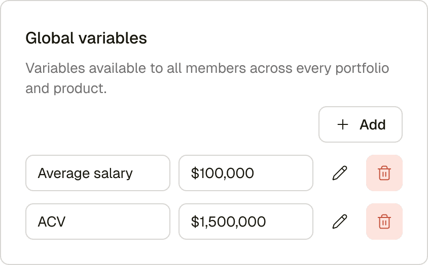 Global variables card listing shared organization-wide inputs including average salary and annual contract value