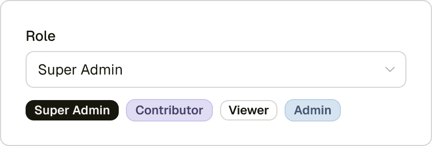 Role selector card showing Super Admin, Contributor, Viewer, and Admin permission options