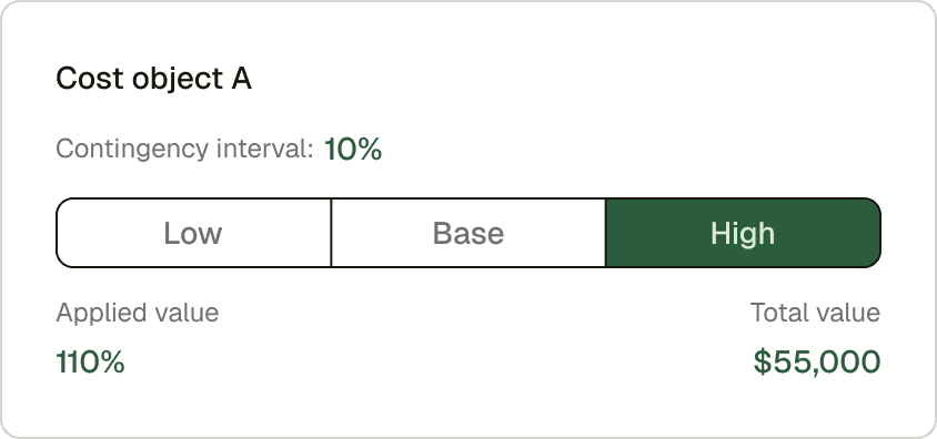 Cost object card with a low, base, and high contingency scenario toggle set to the high scenario