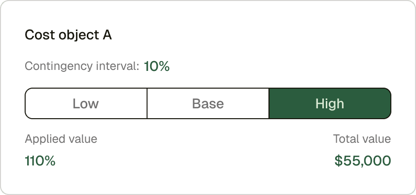 Cost object card with a low, base, and high contingency interval slider set to a 10% contingency interval