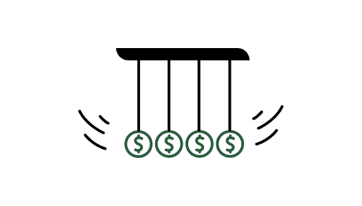 Standardize the foundation of every business case